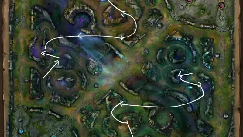 Summoner's Rift map divided between two junglers