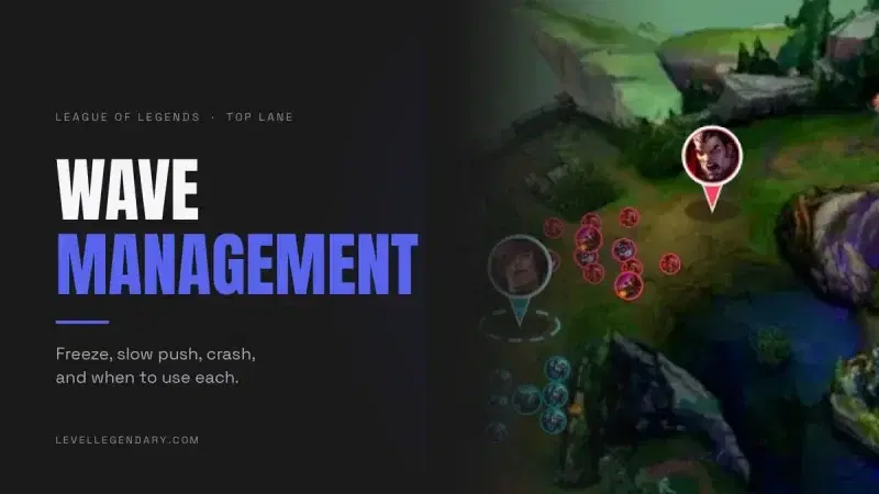 Summoner's Rift top lane map showing minion wave position for a freeze and a crash